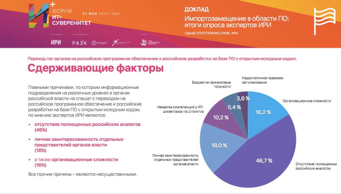 Импортозамещение в россии. чего достигли за 5 лет?