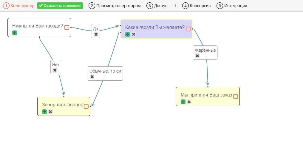 Hyperscript - open source agenda