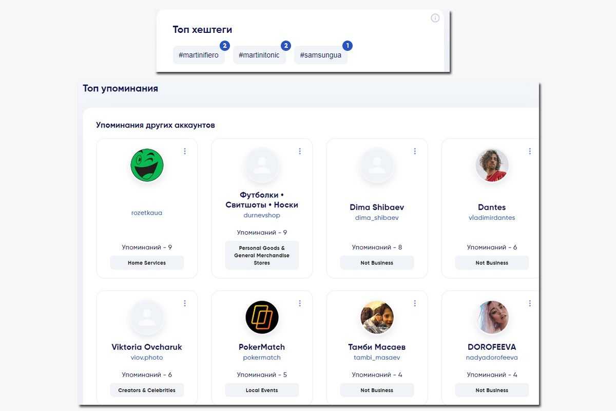 Топ 7 сервисов накрутки подписчиков в ютубе от smm специалиста
