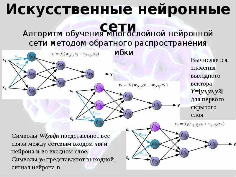 15 нейросетей для создания презентаций в 2024 году