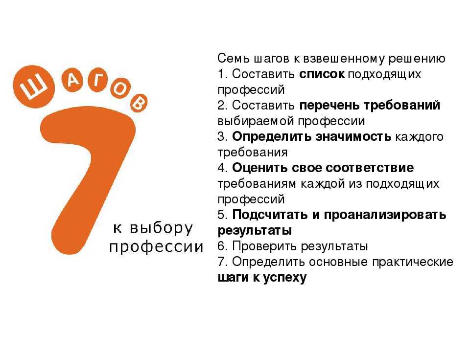 Содействие занятости - федеральный проект
