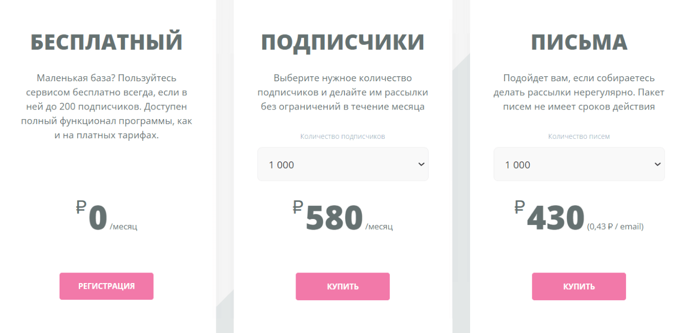 Большая подборка российских сервисов email-рассылок и платформ автоматизации маркетинга