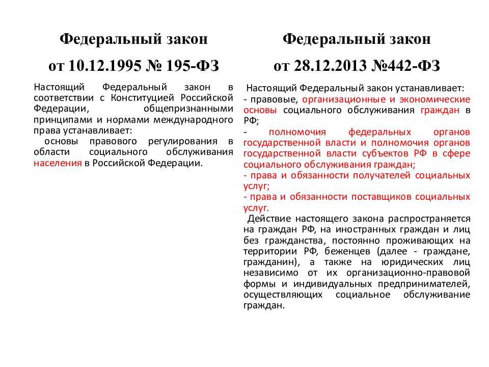 Ипотека, банкротство и пенсии по-новому: как изменится жизнь с ноября 2023 года