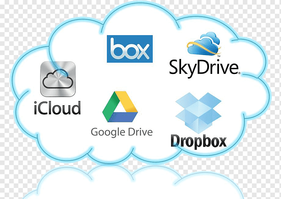 Бесплатные облачные сервисы из россии: лучшие альтернативы google диску и icloud