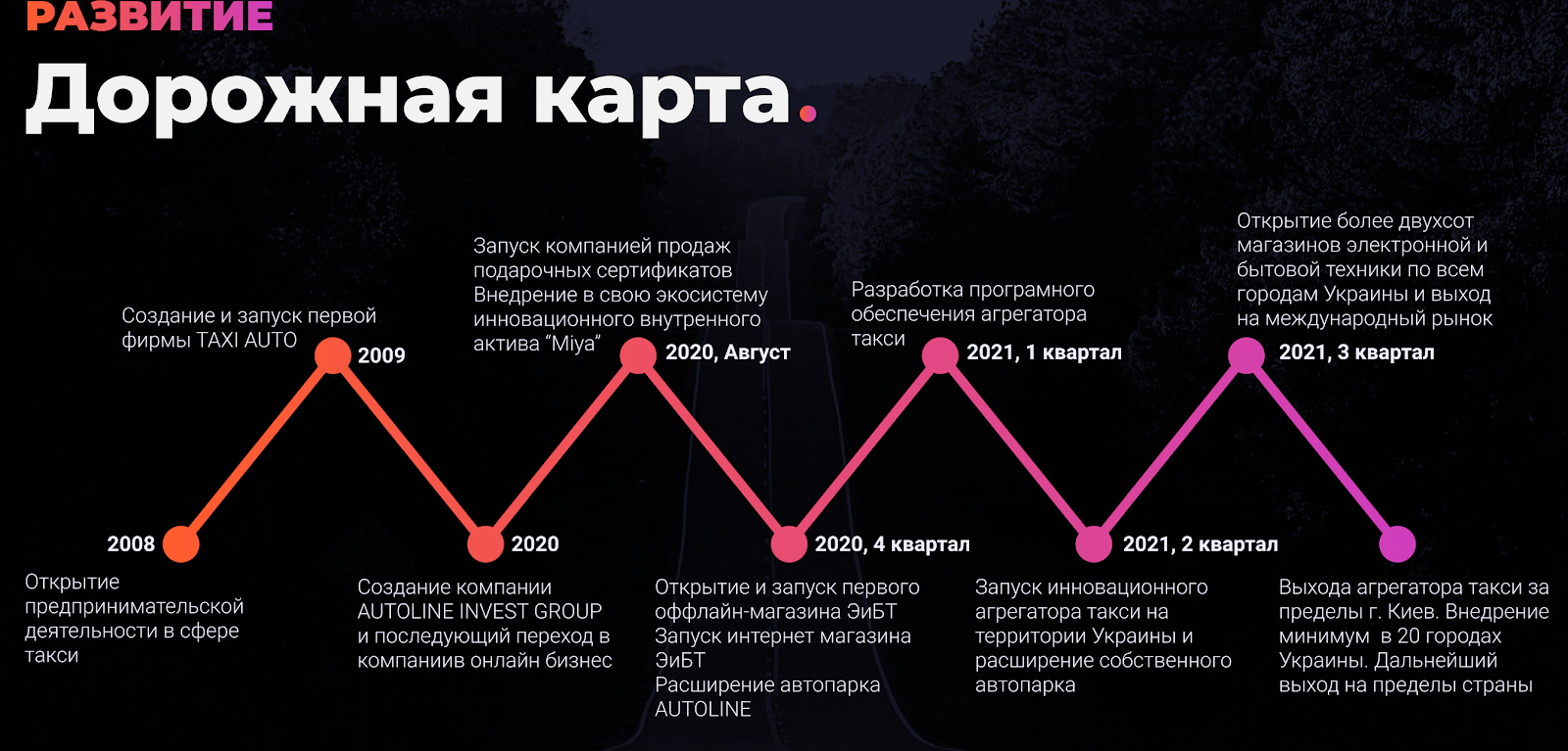 «россияне, вас обманывают»: топ-10 финансовых пирамид