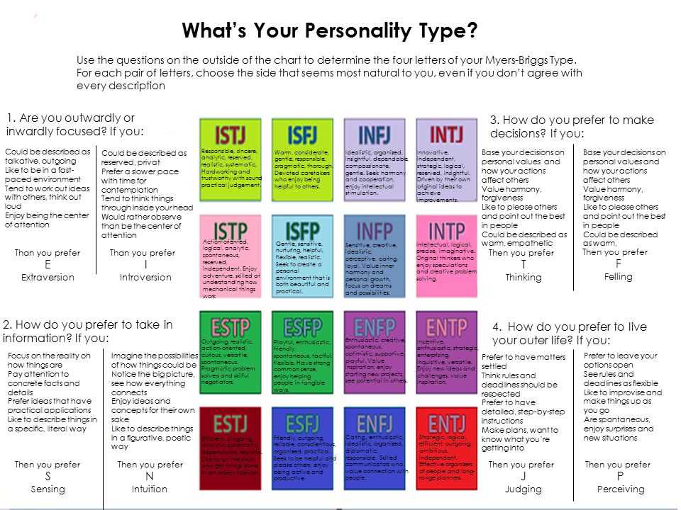 Who are you from "the office"?