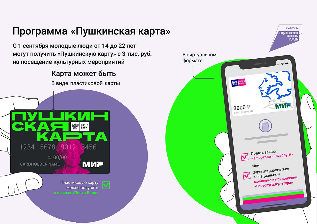 Минкультуры рассматривает возможность добавления цирков в «пушкинскую карту»