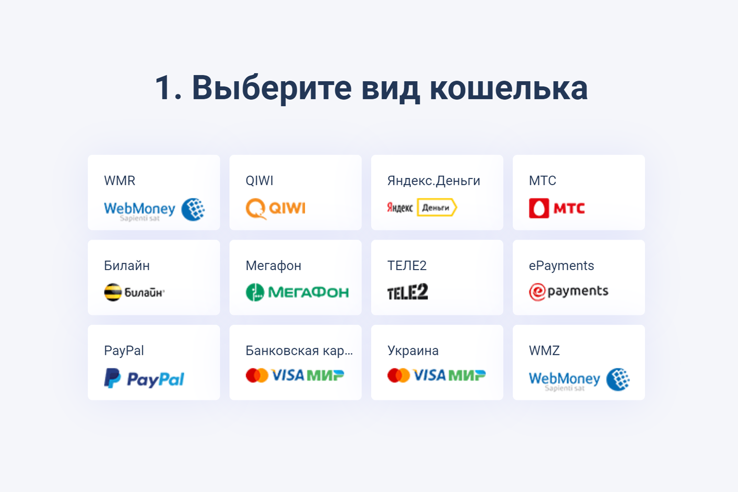 Какой электронный кошелек выбрать фрилансеру