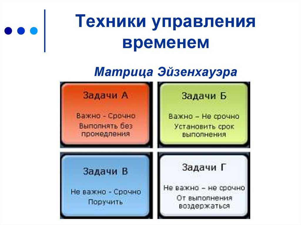 Тайм-менеджмент против переработок и стресса. базовые принципы и инструменты управления временем - блог об email и интернет-маркетинге