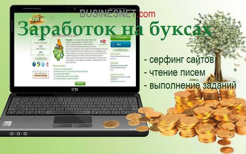 Лучшие 48 кликовых сайтов (2500 руб/день) без вложений