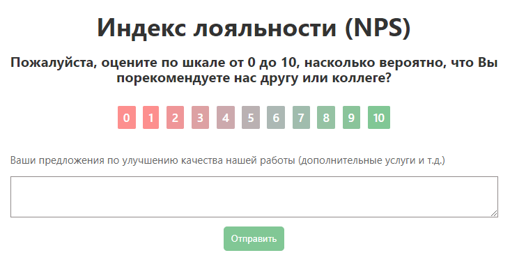 Индекс nps: как использовать для бизнеса? реальный пример