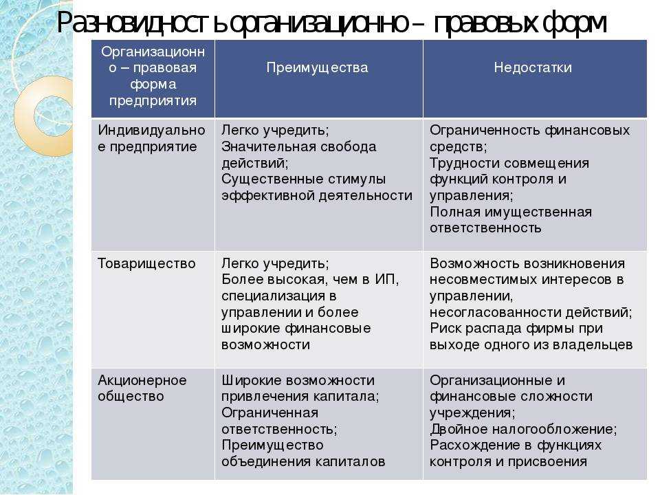 Фолловеры: кто это такие, и что они делают? понятие фолловинга, анфолловинга
