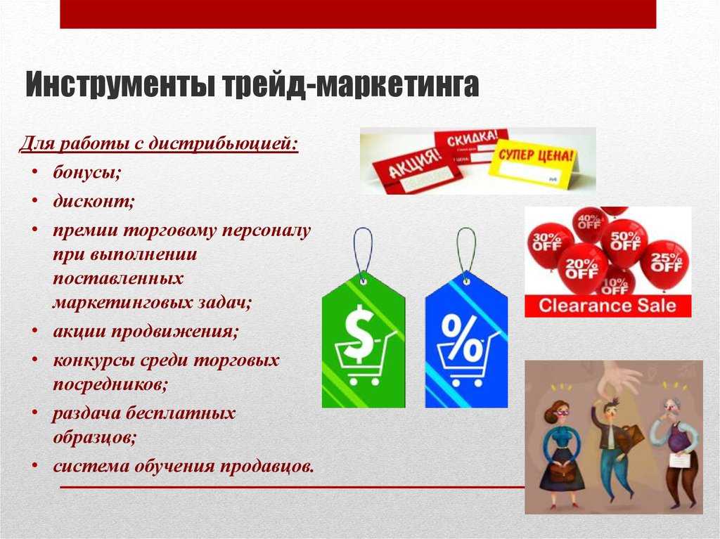 Торговый маркетинг: лучшие торговые стратегии