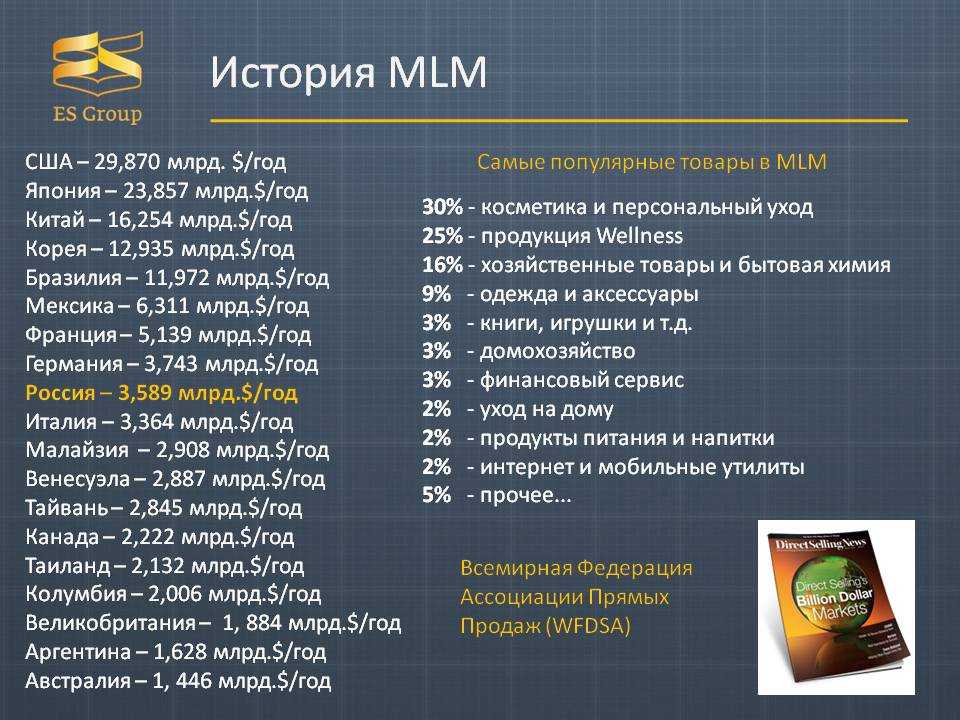Allunic отзывы