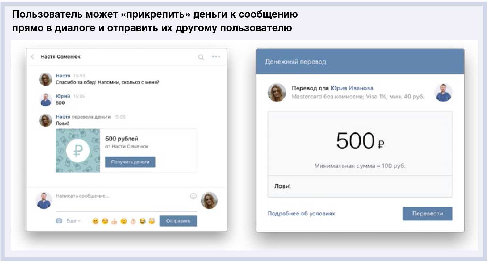 Лучшие приложения для денежных переводов в 2024 году – финансовая энциклопедия