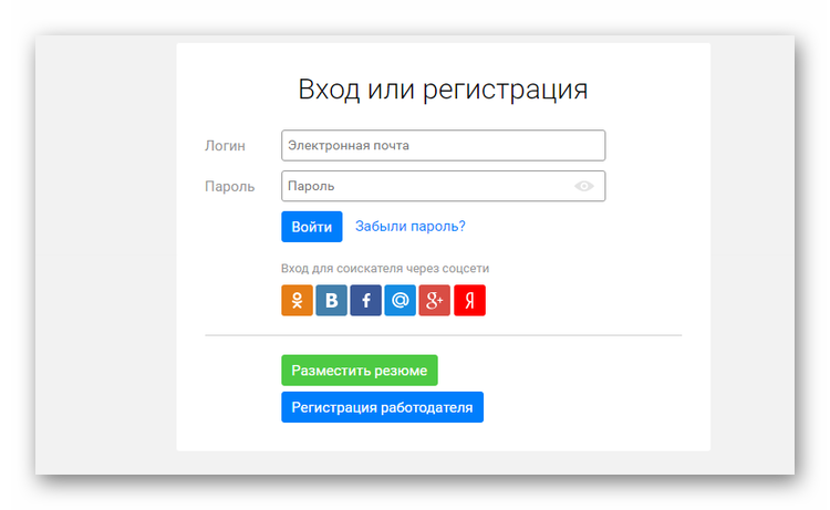 Выбираем сервис авторизации по звонку - ms insider @thevista.ru