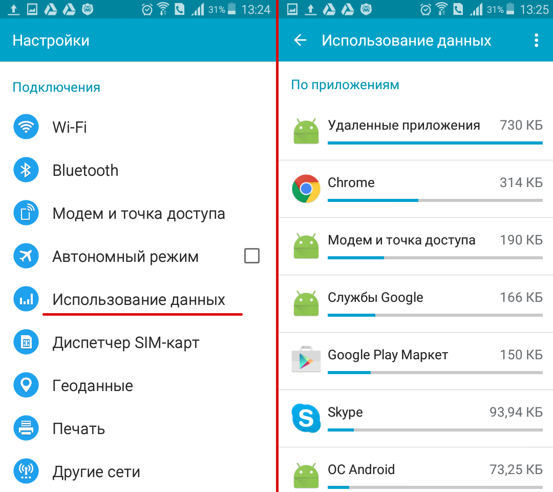Как с telegram скачать разом все фото с канала в галерею