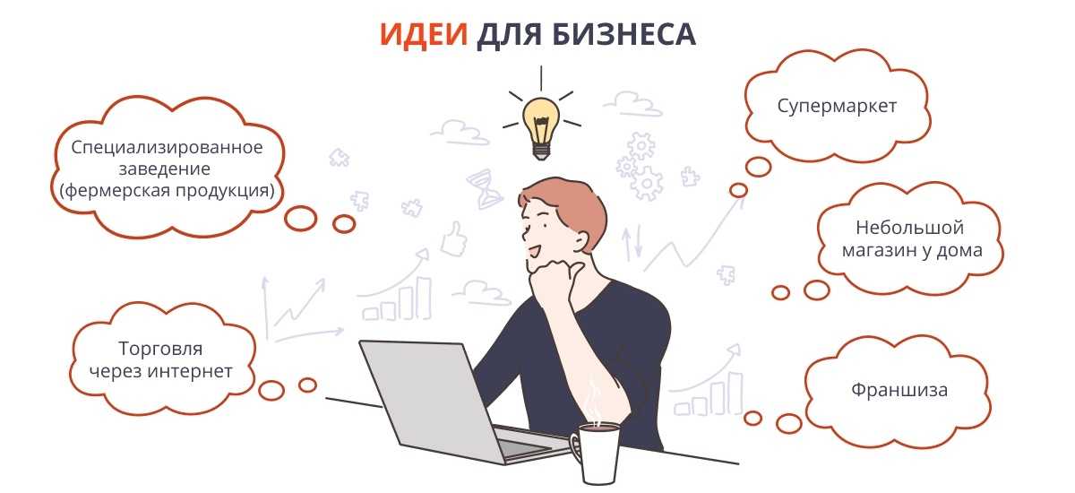 Как устроен рынок франшиз и что нужно учитывать для эффективного сотрудничества | медиа нетологии