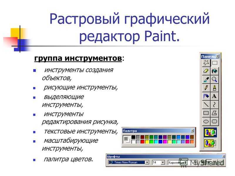 Разновидности графических редакторов изображений для windows