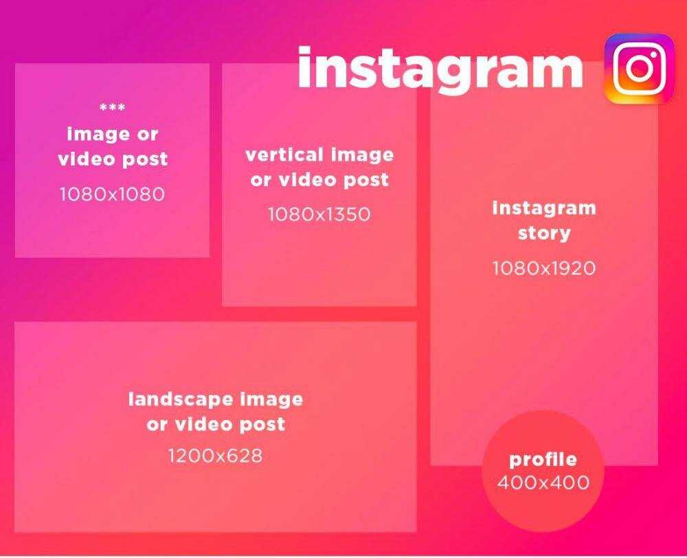 Instagram story sizes & dimensions to up your game in 2022