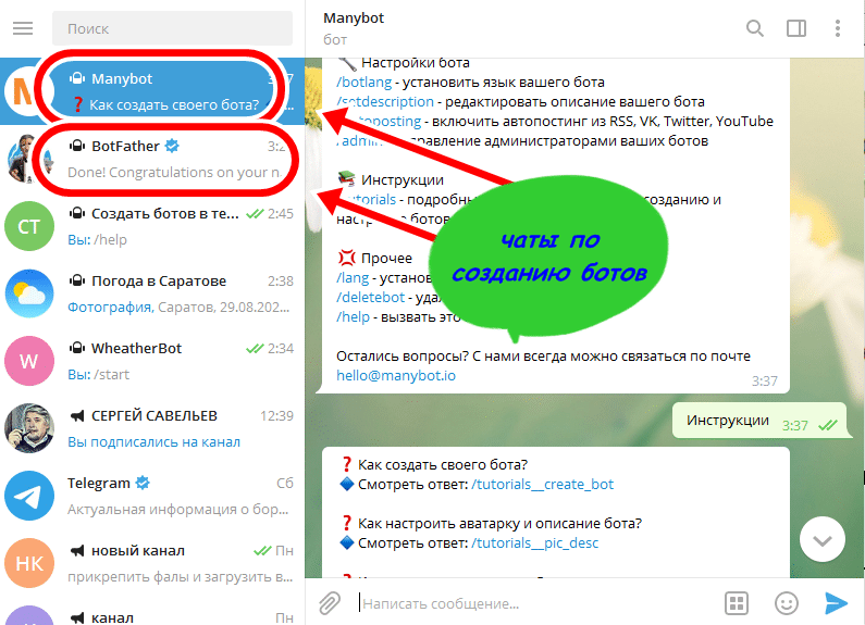 Money bot ("мани бот"): отзывы, описание проекта, развод или нет