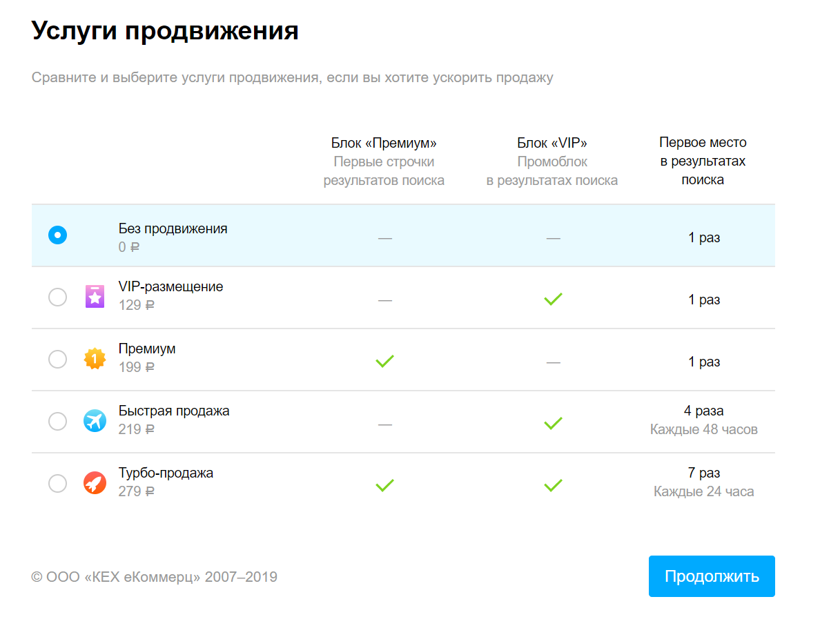 Парсинг avito с помощью python и selenium: пошаговая инструкция