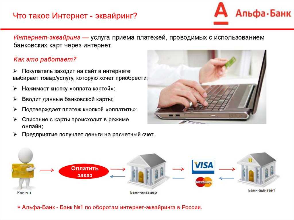 Эквайринг для интернет магазина: как выбрать лучший вариант