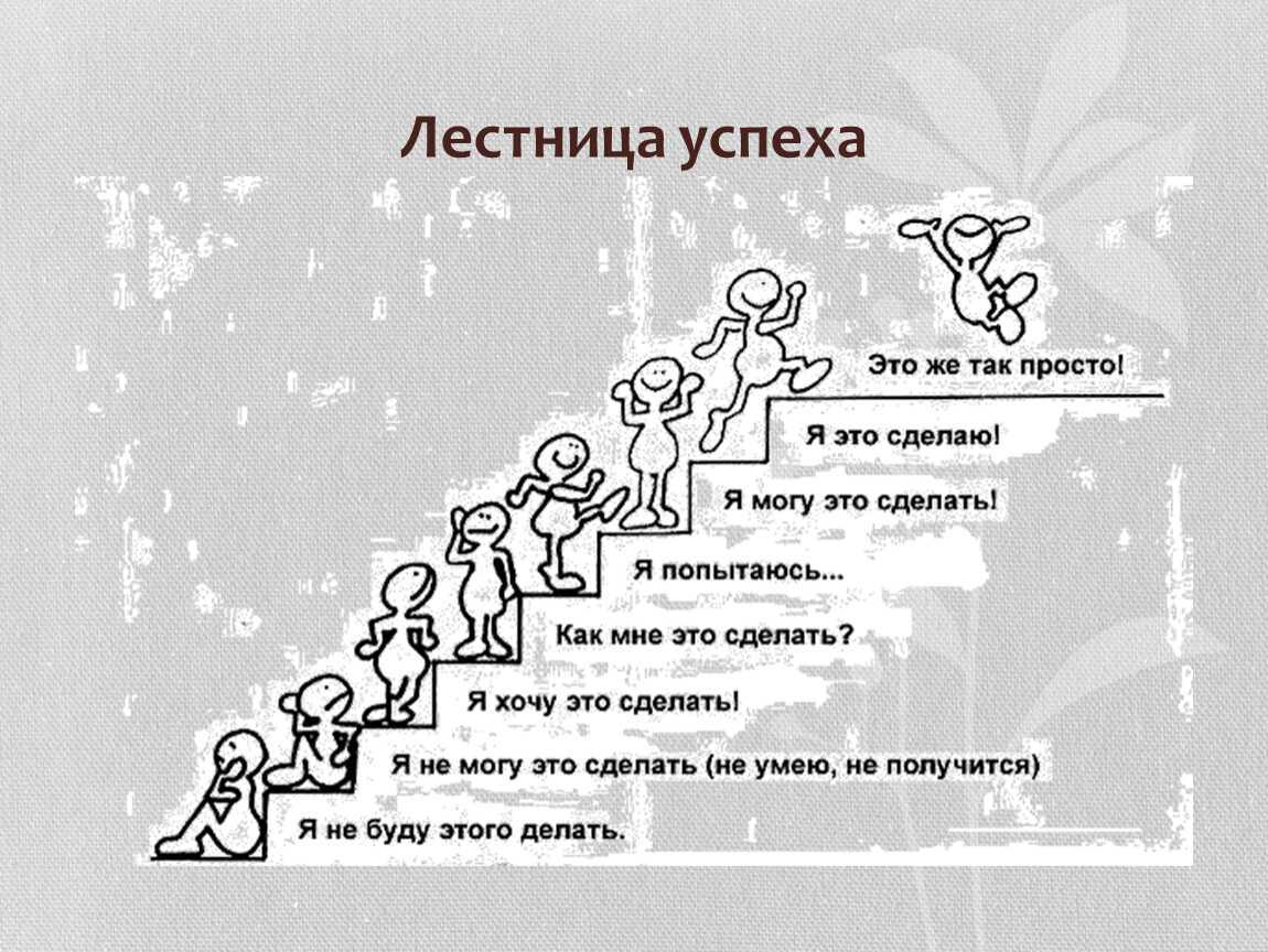 Text ru биржа: работа копирайтером на дому, биржа копирайтинга text.ru —  вебджем.рф | создание и продвижение сайтов