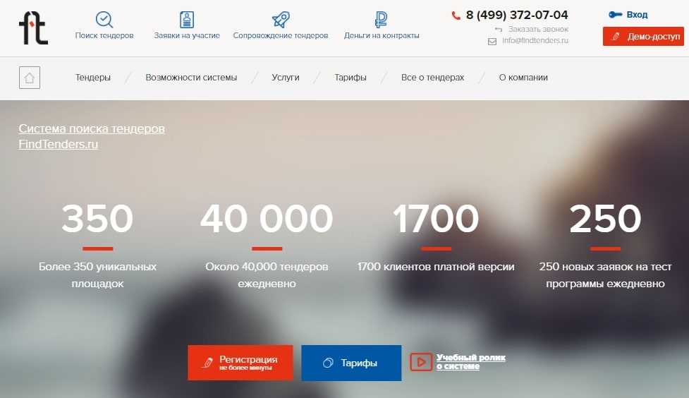 Лучшие аналоги trello в 2024 году на русском языке