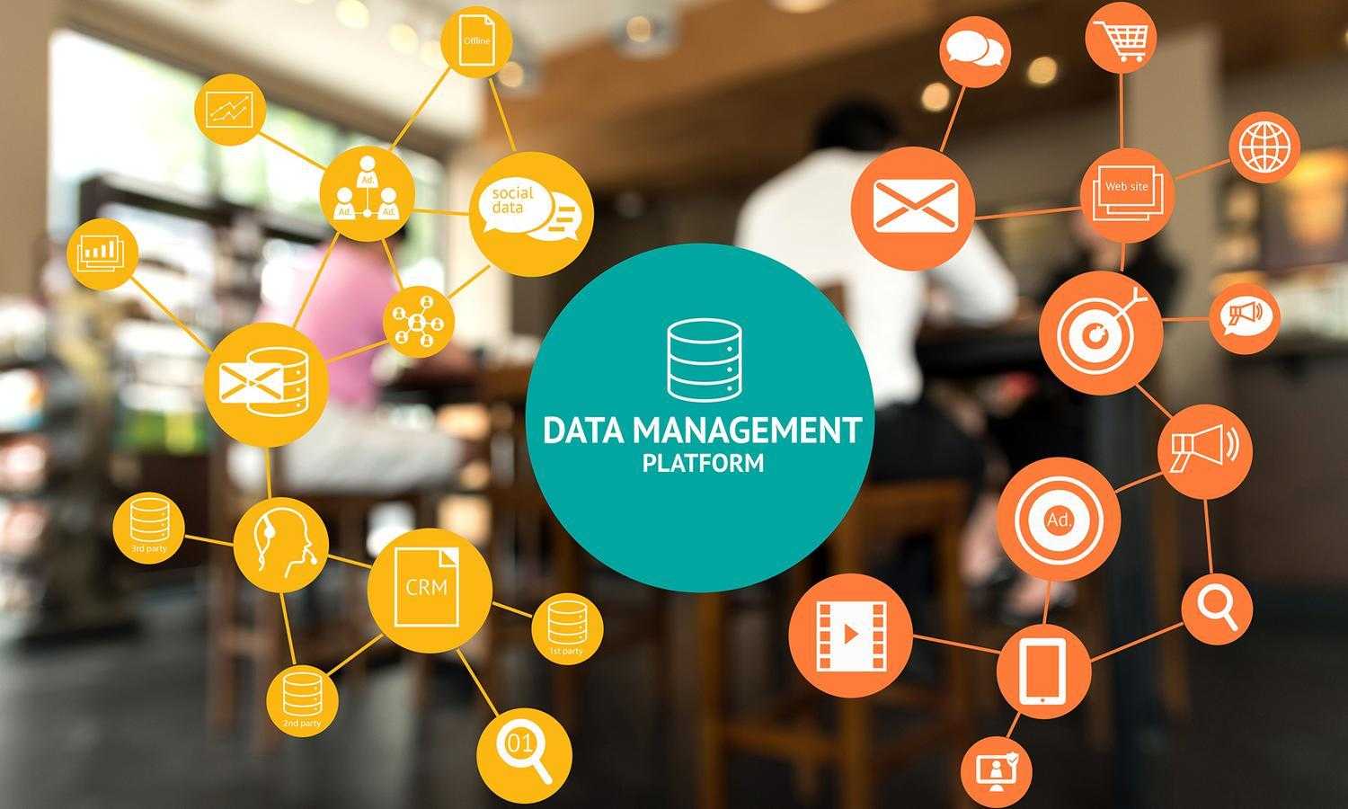 Обзор one identity manager - системы управления идентификационными данными и доступом (idm)