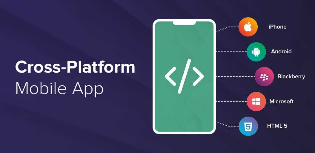 Подборка лучших платформ для разработки программного обеспечения и создания мобильных приложений Рассказываем на что стоит обращать внимание при выборе среды разработки