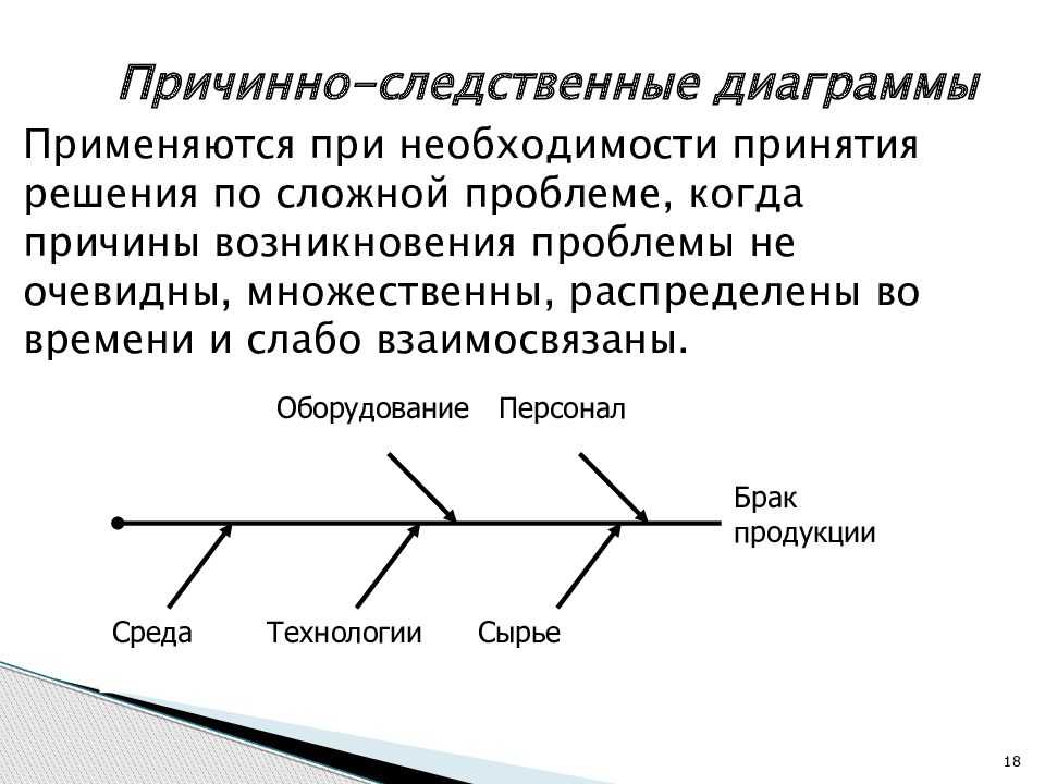 ᐈ корреляция и причинно-следственная связь - gopractice