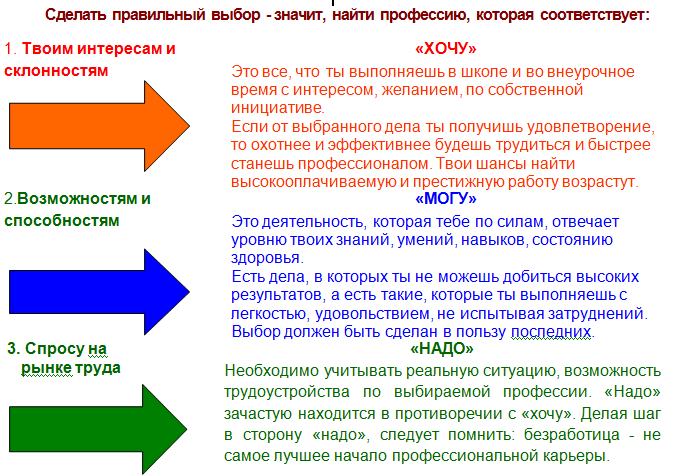 Популярные схемы обмана при трудоустройстве: платное обучение, фишинг, неоплачиваемая работа и другие