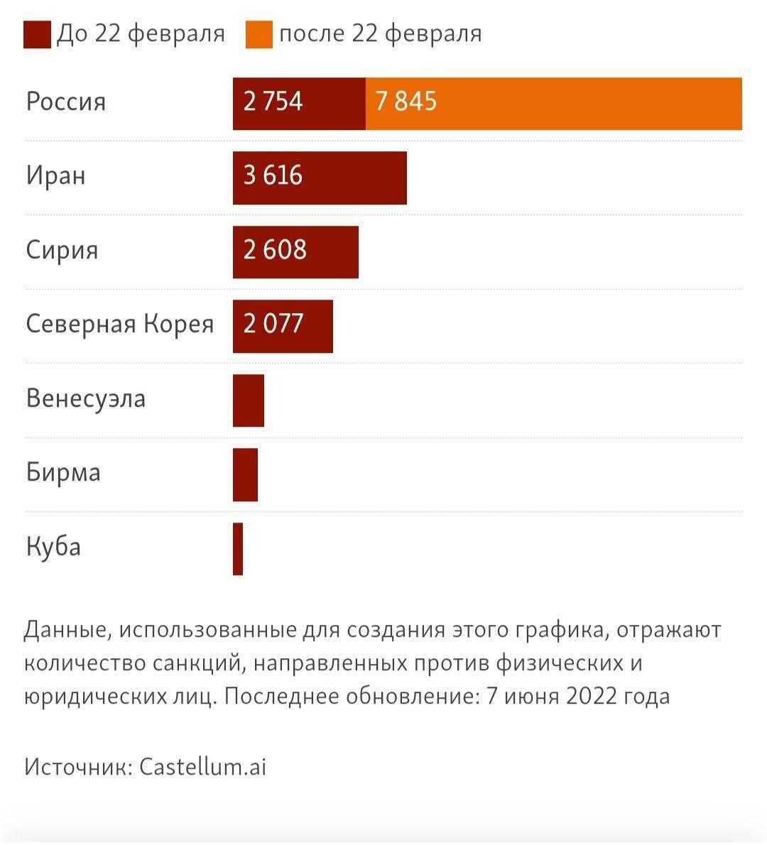 Кабмин намерен запретить ввоз и торговлю секонд-хендом | forpost