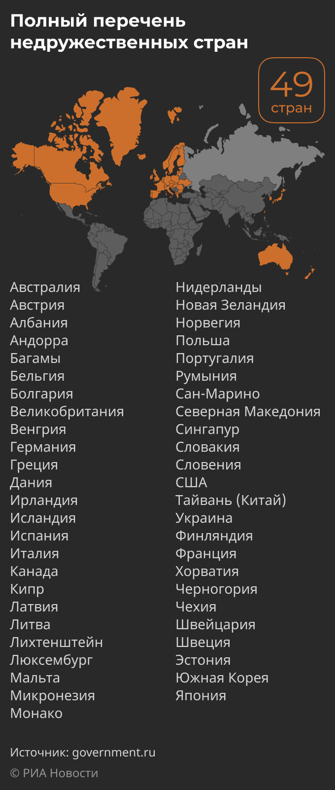 В каких странах хорошо относятся к русским 2023? — хочу уехать!