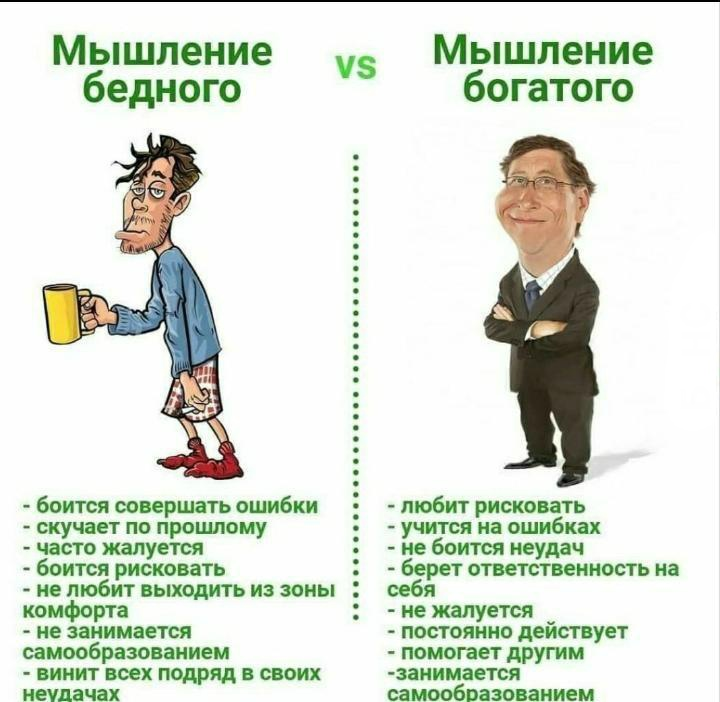 Сытый голодному не советчик: почему советы насчет достижения финансового успеха бесполезны для бедных