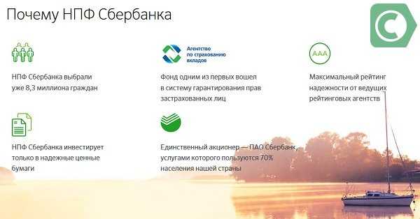 Негосударственный пенсионный фонд сбербанка