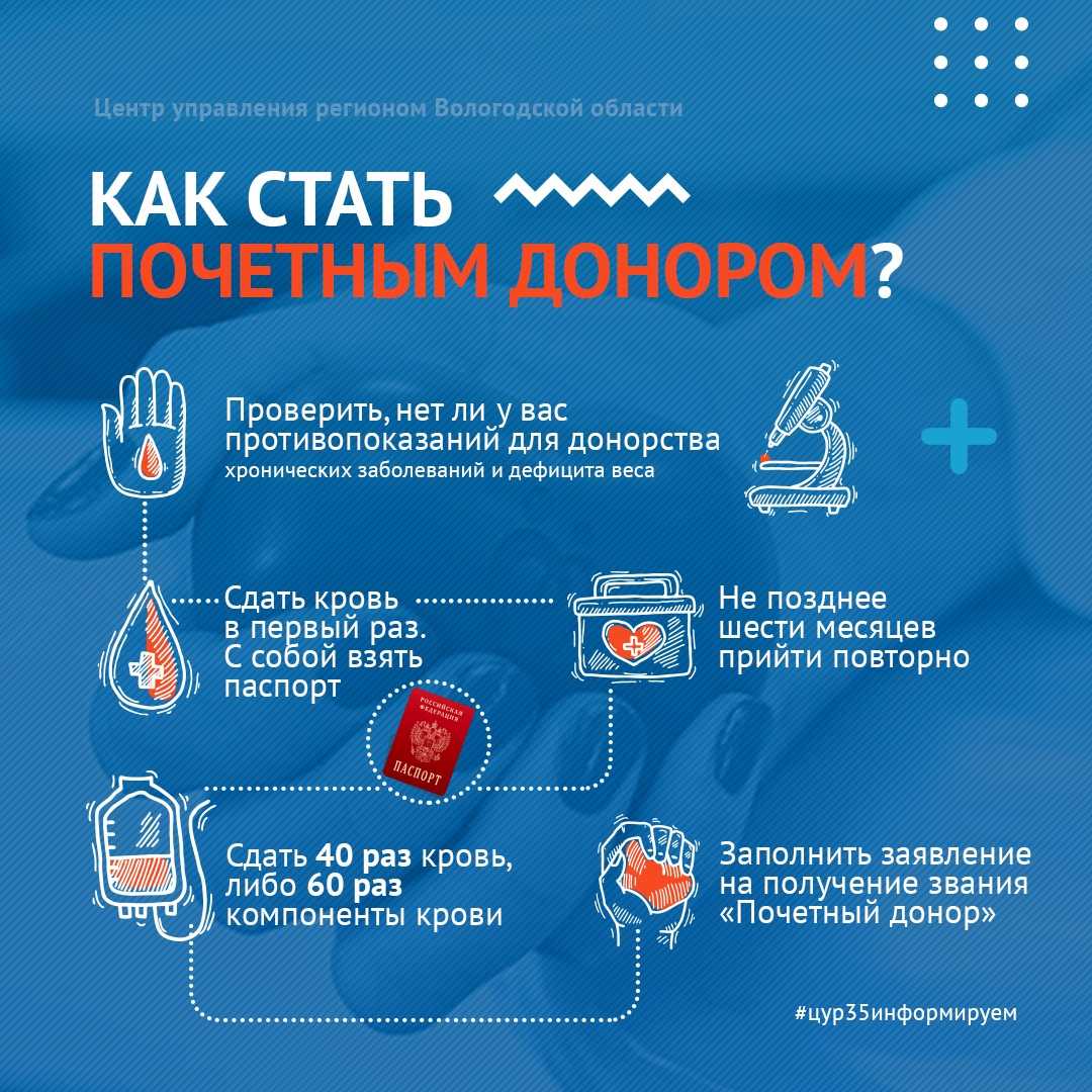 Российским донорам крови положены деньги и неплохие льготы. вот что нужно знать
