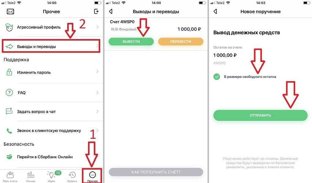 Как выводить деньги с яндекс про курьер на карту сбербанка