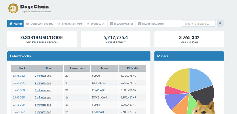 Best dogecoin wallets of 2024 - top 6 safest places to store doge