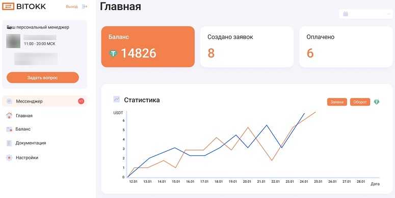 Зарубежные обменники криптовалюты - иностранные обменники электронных валют - криптопиум
