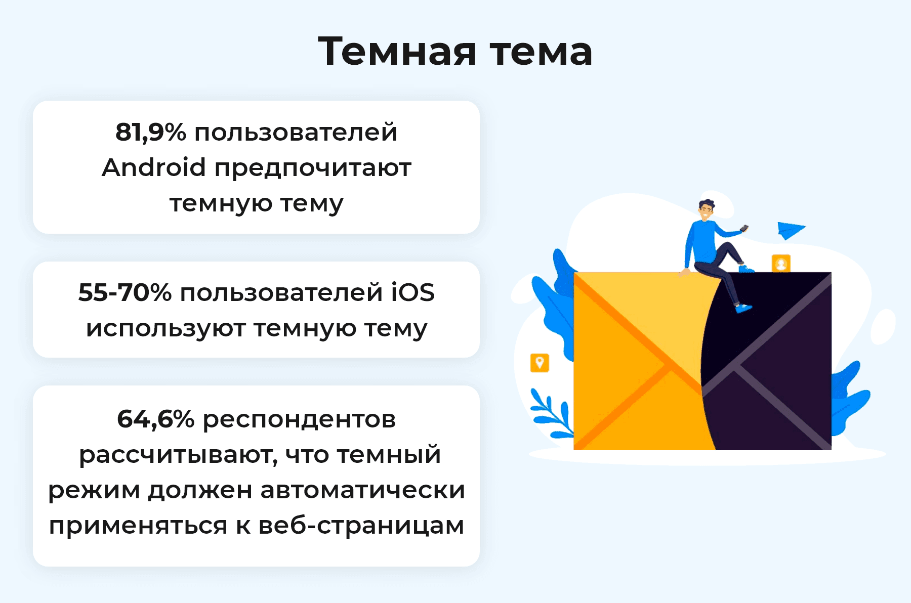 Email маркетинг крутой и эффективный инструмент бизнеса И даже если Ваш бизнес базируется в офлайне Вам стоит обратить внимание на его систему инструменты и сервисы