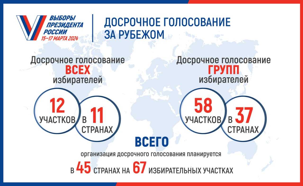 Ждет ли россию дефолт в 2020 году - прогноз экономистов и аналитиков
