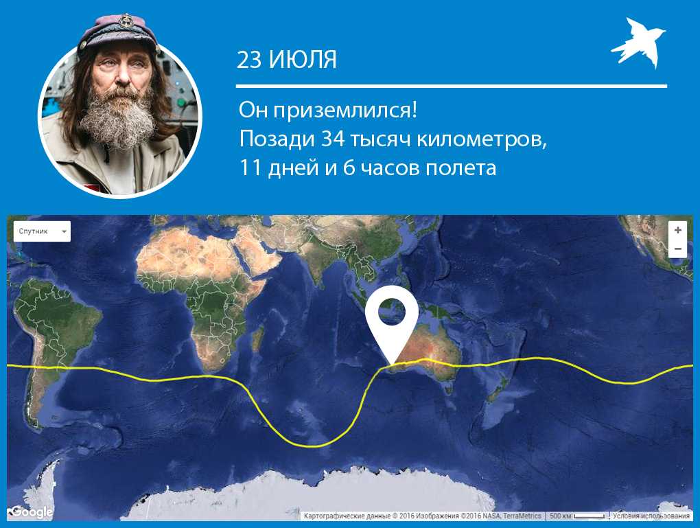 Кругосветное путешествие за 1 минуту