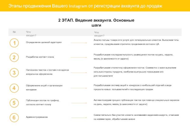 Топ-20: крутые идеи для сторис в инстаграм | обзоры смартфонов и интернет сервисов