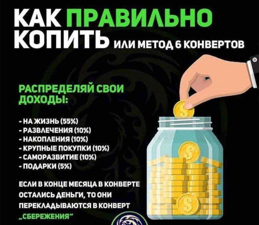 Как научиться вести бюджет и копить деньги? объясняет финансовый аналитик — нож