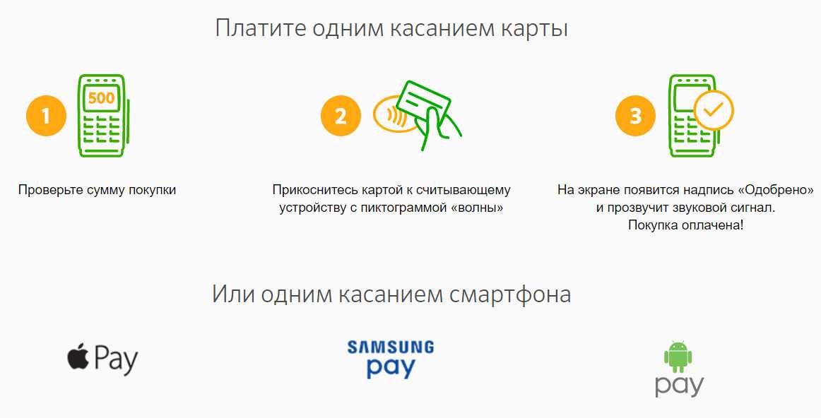 Как сделать возврат на другую карту: условия и места, где это возможно | единая городская служба юридической защиты