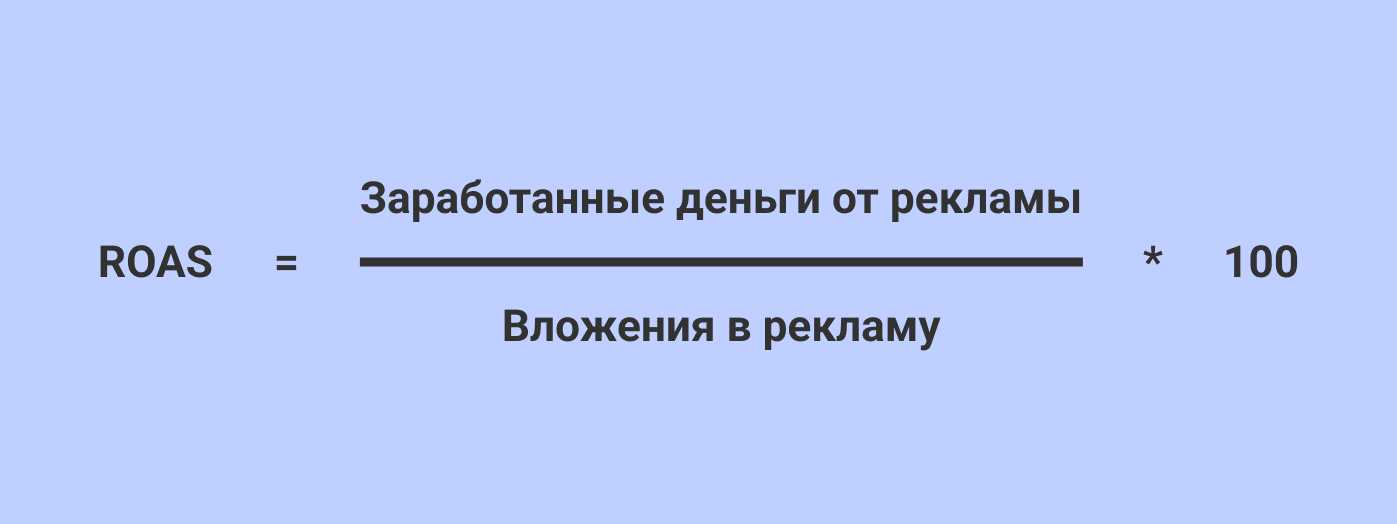 Romi, roi, roas: что это, для чего нужны показатели и как их считать