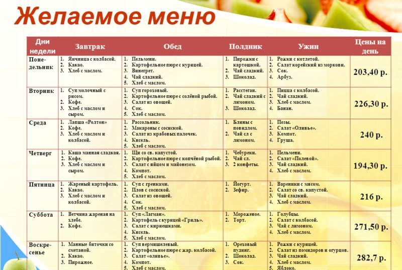 Экономия семейного бюджета: советы бывалой хозяйки
