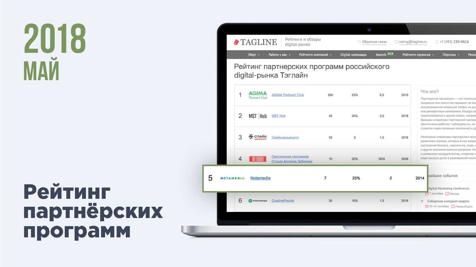 Партнерские программы интернет-магазинов: топ лучших e-commerce партнерок